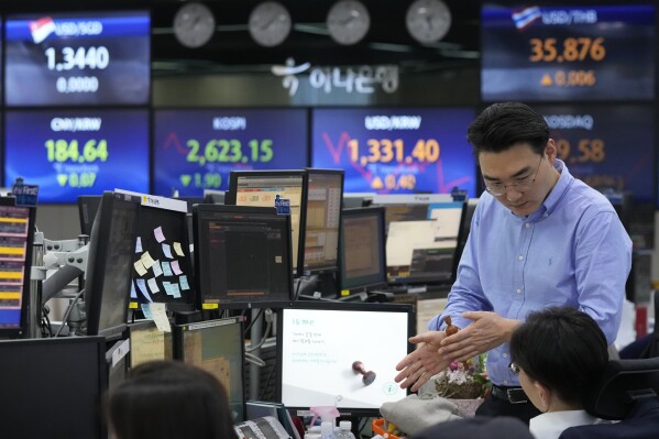 Stock news today online